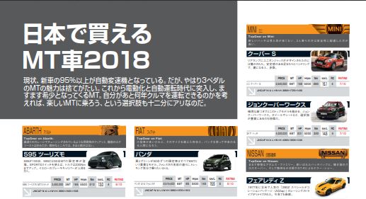 MT車カタログ付き「MTってカイカン!」トップギア・ジャパン019号 | トップギア・ジャパン Top Gear JAPAN